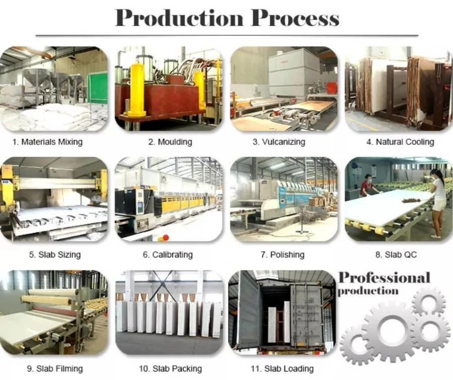 quartz manufacturing process of Quartz calacatta white